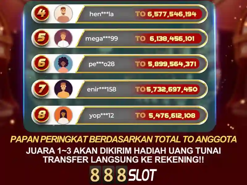 888slot: Nền tảng trải nghiệm đỉnh cao và hành trình đổi mới