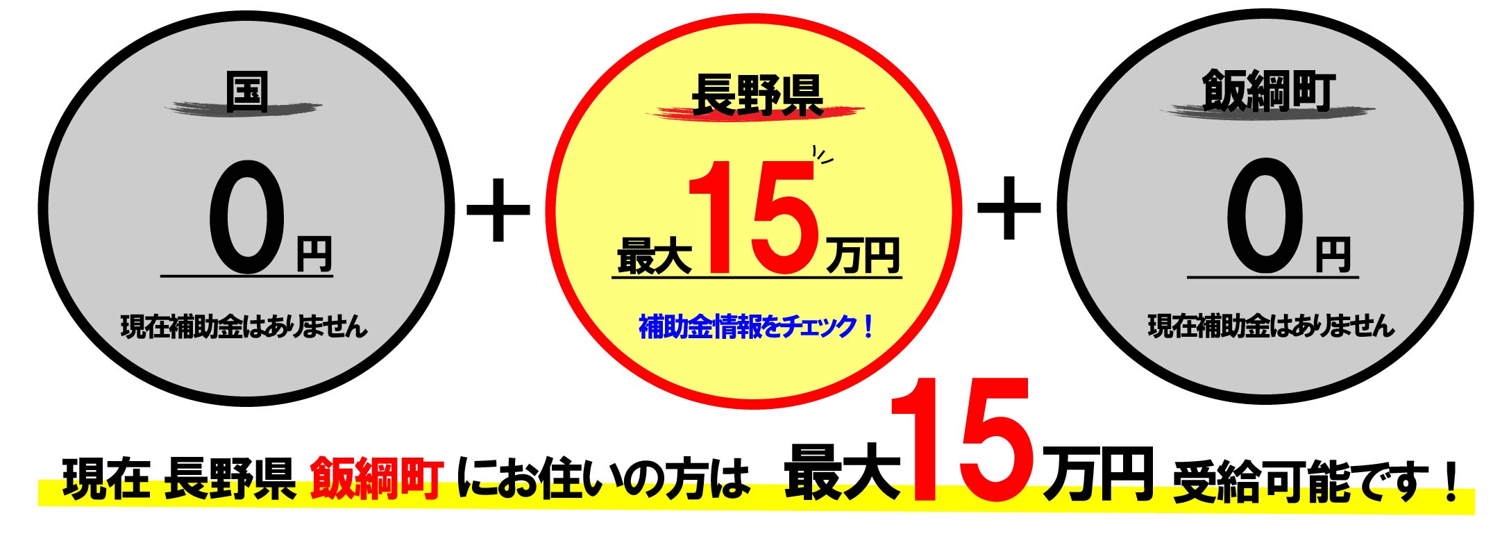 令和3年度 蓄電池補助金 飯綱町 長野県 蓄電池のことなら蓄電池やりくりナビ 四国 中国 近畿 中部エリア広域対応